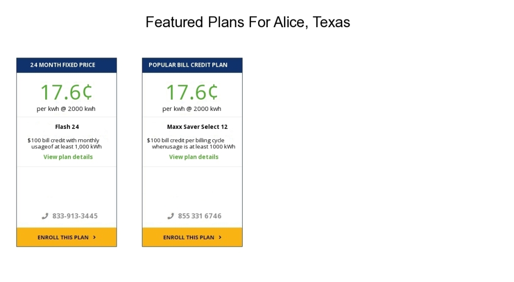 Compare the cheapest Alice electricity providers and rates