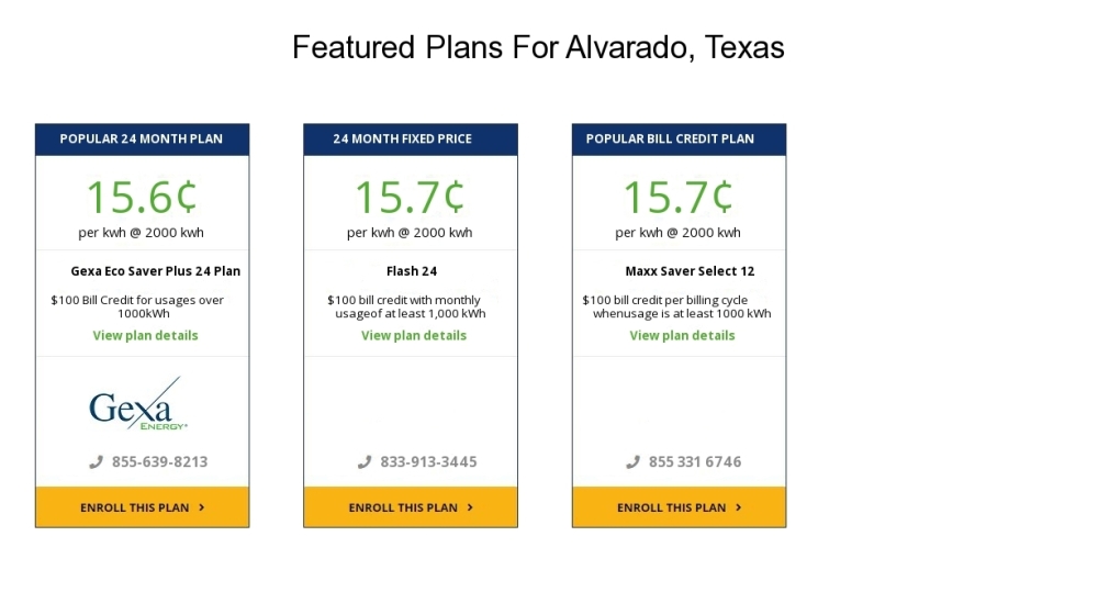 Compare the cheapest Alvarado electricity providers and rates