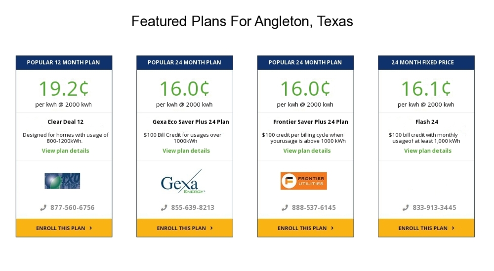 Compare the cheapest Angleton electricity providers and rates