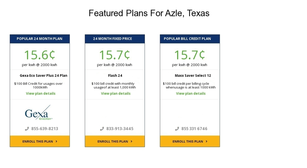 Compare the cheapest Azle electricity providers and rates