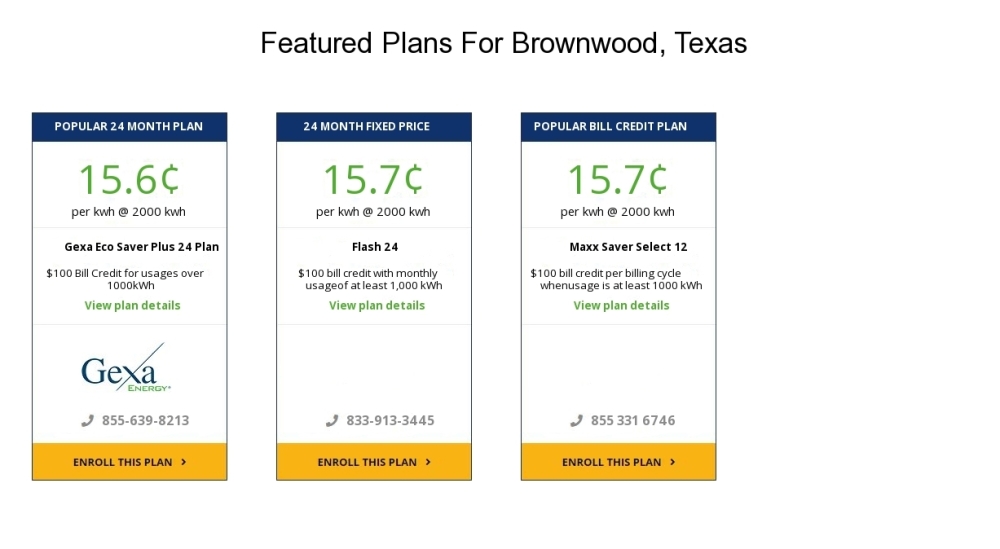 Compare the cheapest Brownwood electricity providers and rates