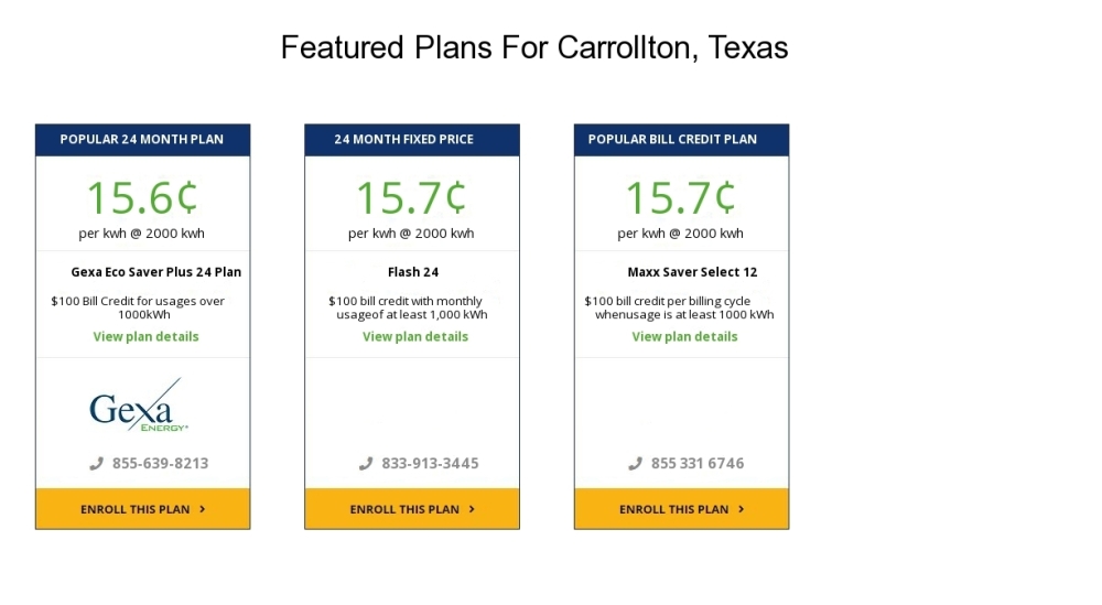 Compare the cheapest Carrollton electricity providers and rates