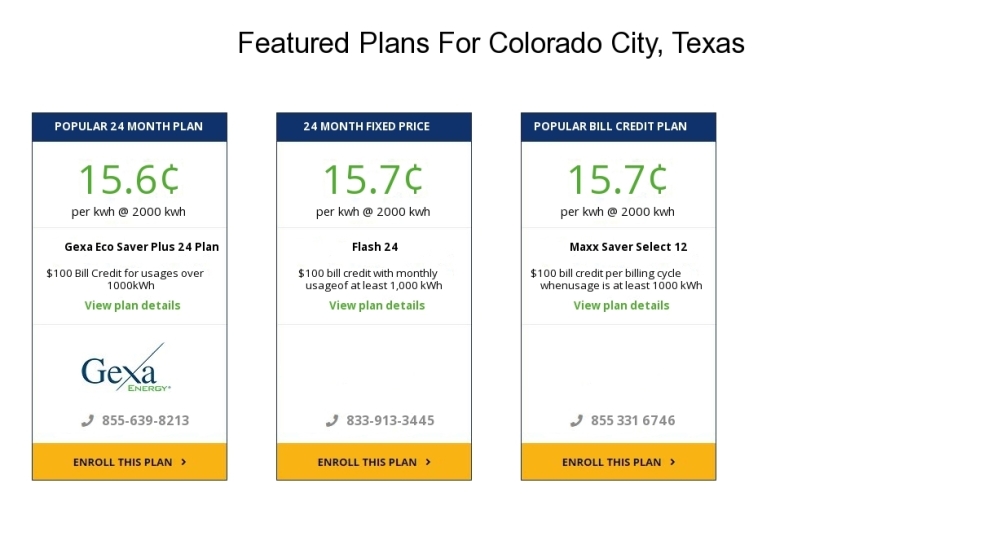 Compare the cheapest Colorado City electricity providers and rates