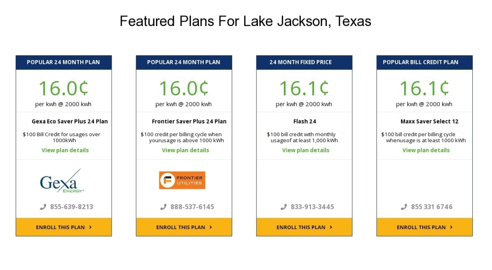 Compare the cheapest Lake Jackson electricity providers and rates