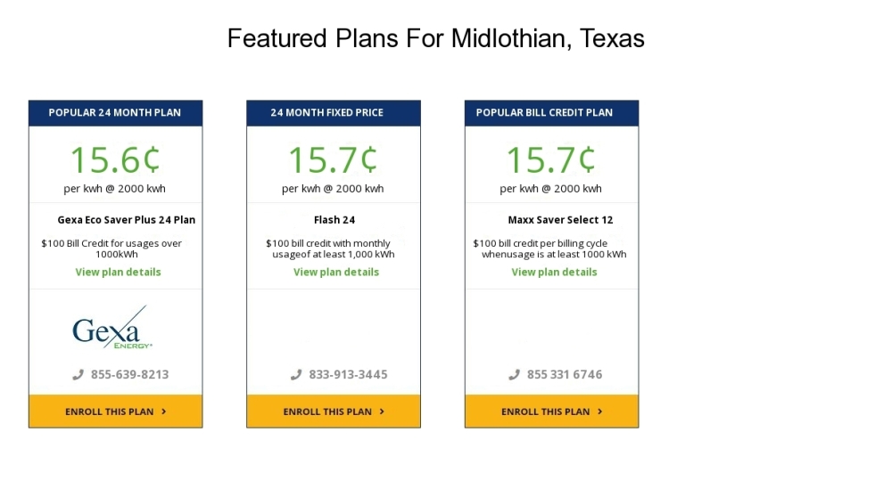 Compare the cheapest Midlothian electricity providers and rates