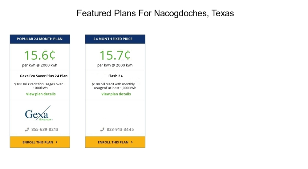 Compare the cheapest Nacogdoches electricity providers and rates