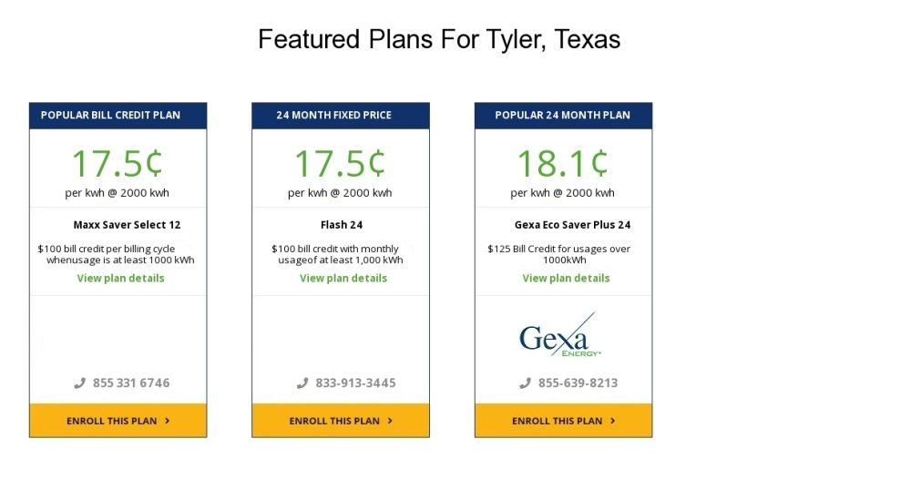 Tyler Electricity Providers and Rates Electricity Scout